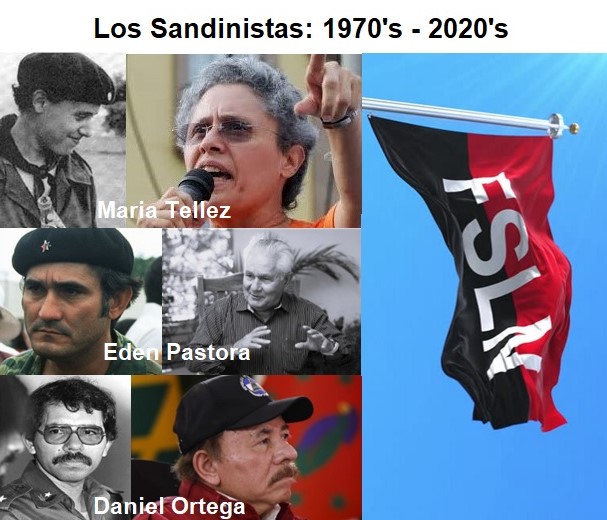 Los Sandinistas (y 2) - Ismael Pérez Vigil